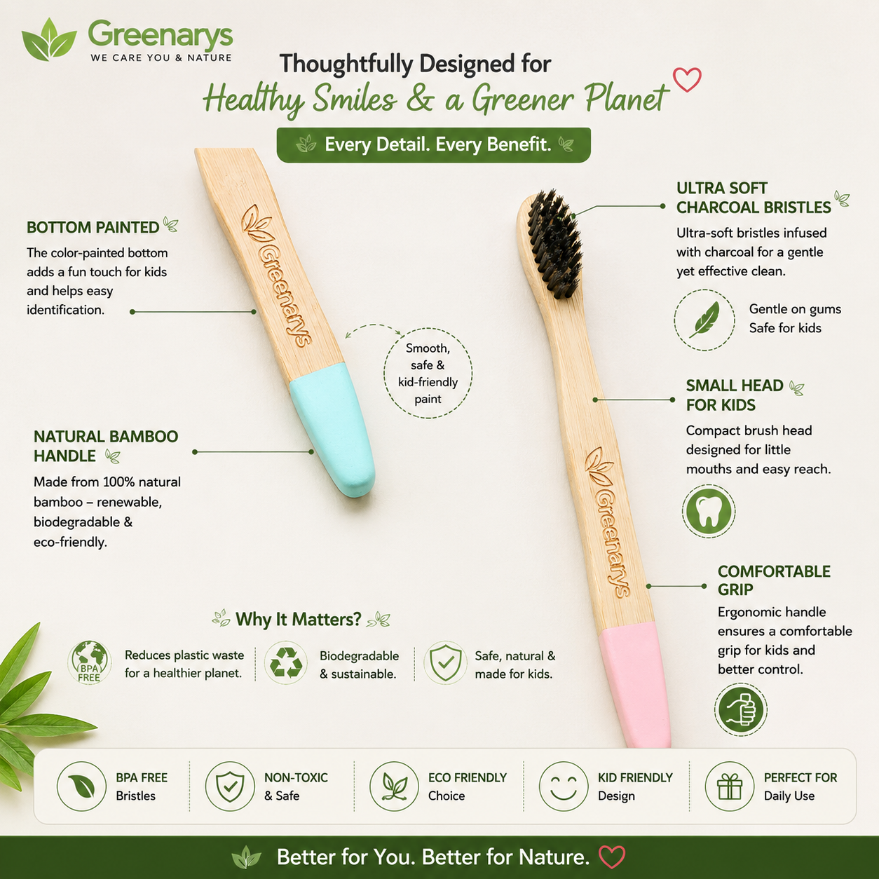 Greenarys Kids Bamboo Toothbrush | Ultra Soft Charcoal Bristles Bottom Painted | Eco-Friendly & BPA-Free | Brush for Children