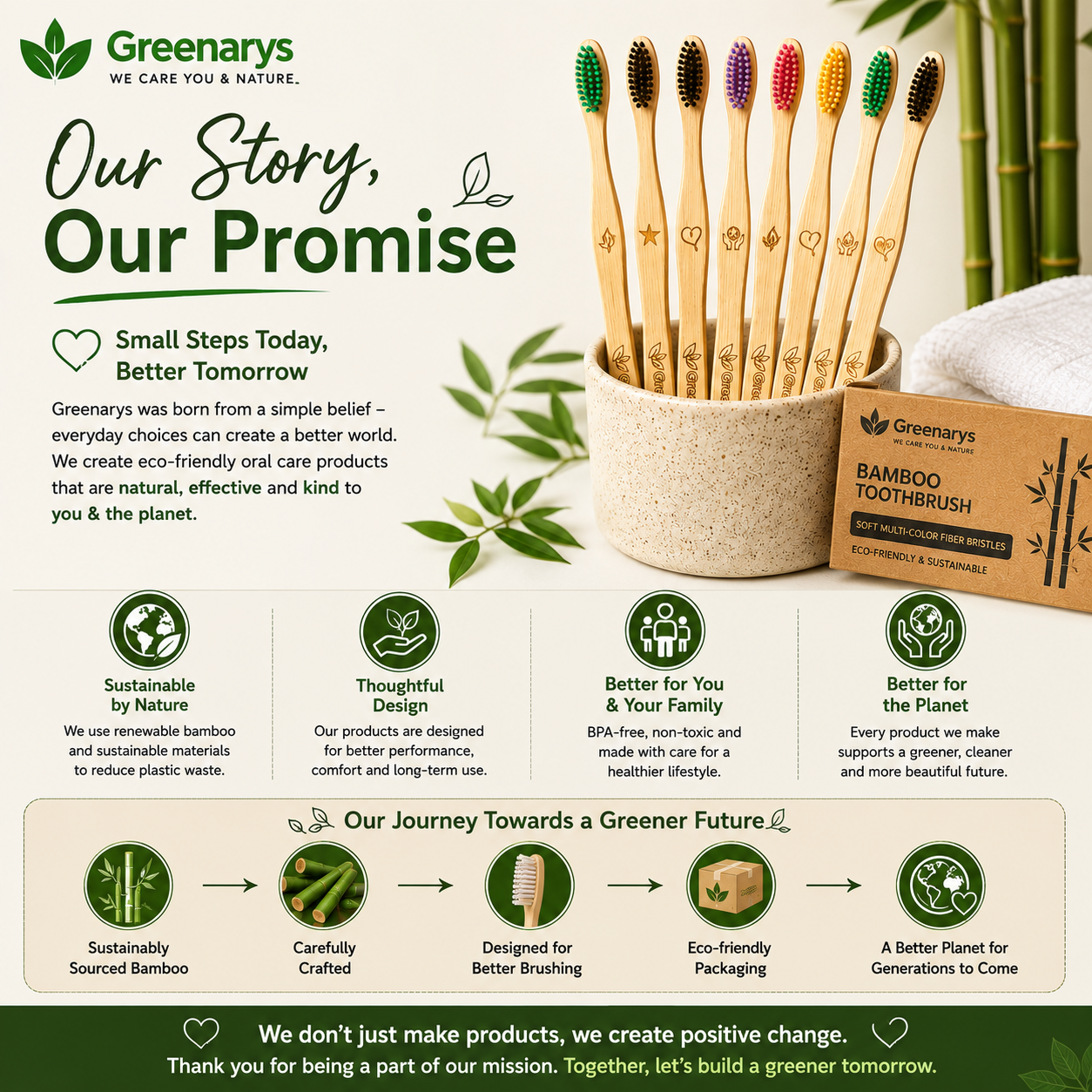 Greenarys Bamboo Toothbrush | Soft Multi-Color Fiber Bristles | Eco-Friendly & BPA-Free | Sustainable Oral Care