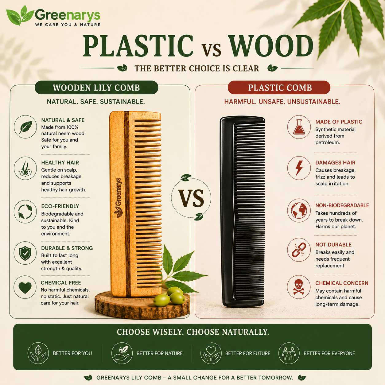 Greenarys Lily Comb | Oil Treated Neem Wood Dual Tooth Hair Comb | Wide & Fine Teeth Wooden Comb for Daily Hair Care