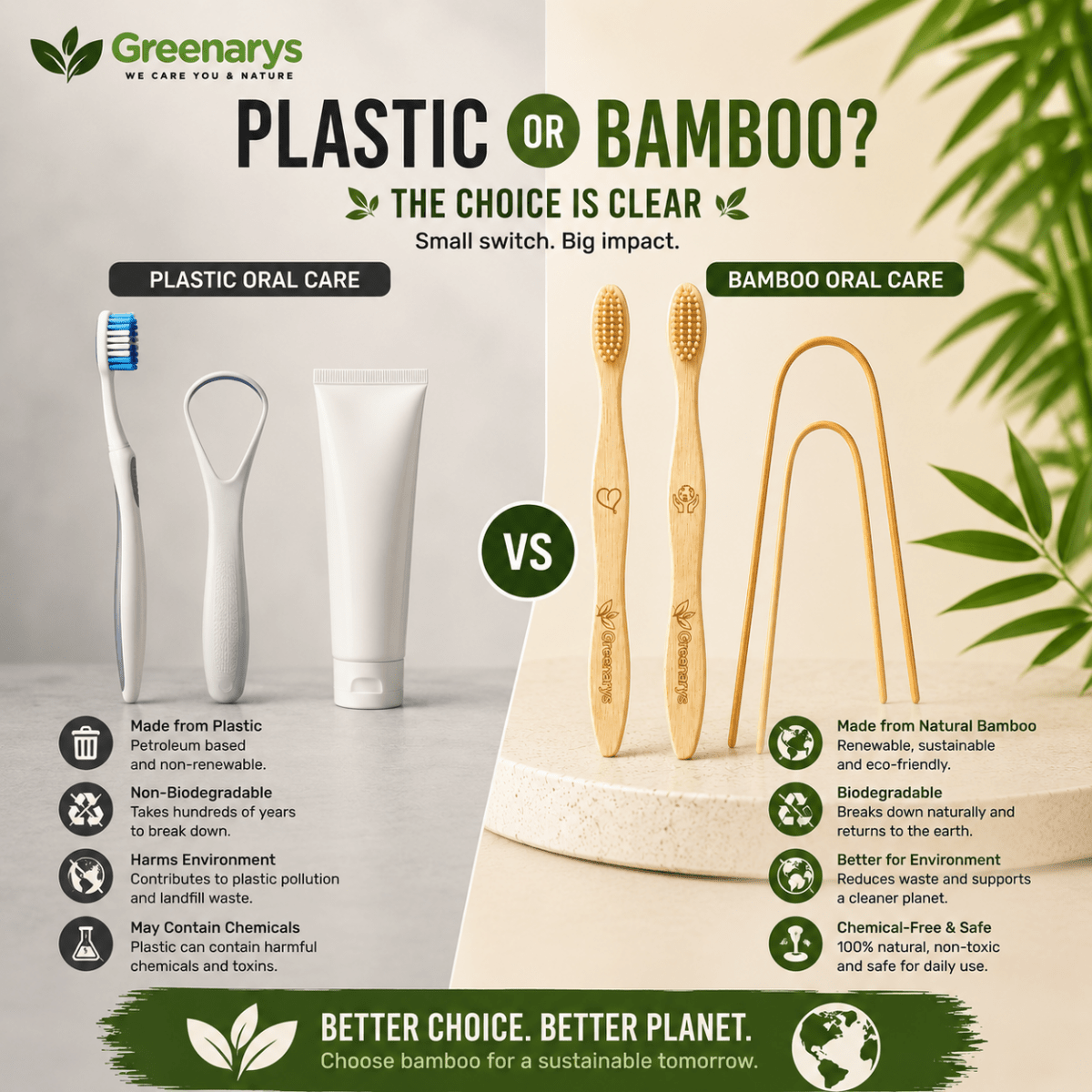 Greenarys Bamboo Fiber Color Bristle Toothbrush & Bamboo Tongue Cleaner Combo | Eco-Friendly Oral Care Kit | Sustainable & Plastic-Free Alternative - Greenarys