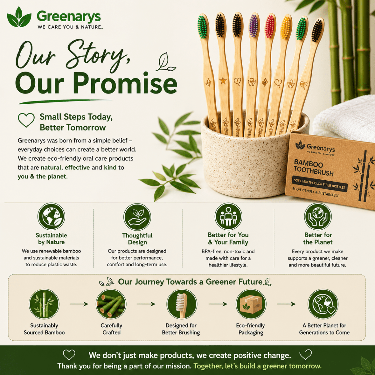 Greenarys Bamboo Toothbrush | Soft Multi-Color Fiber Bristles | Eco-Friendly & BPA-Free | Sustainable Oral Care - Greenarys