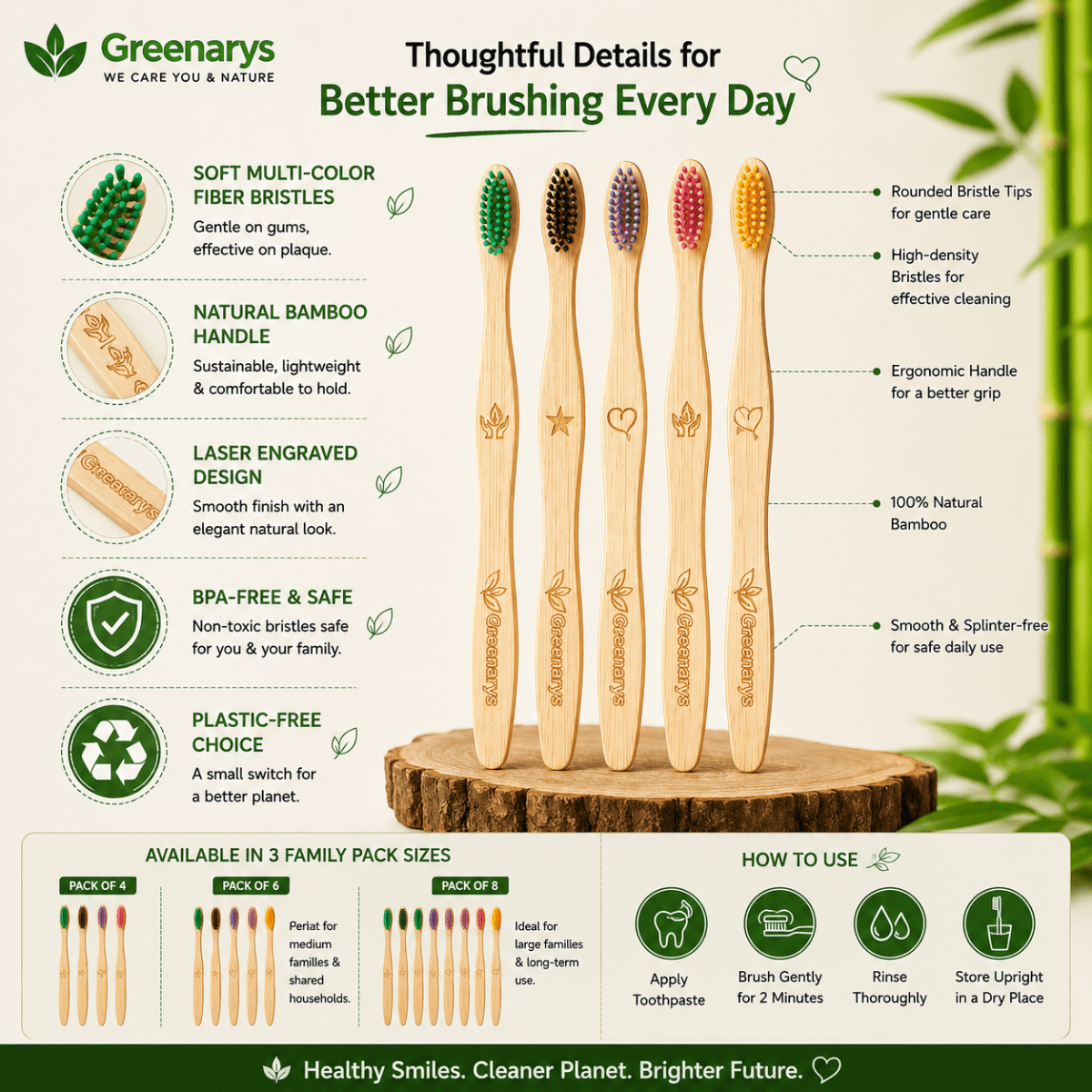 Greenarys Bamboo Toothbrush | Soft Multi-Color Fiber Bristles | Eco-Friendly & BPA-Free | Sustainable Oral Care - Greenarys