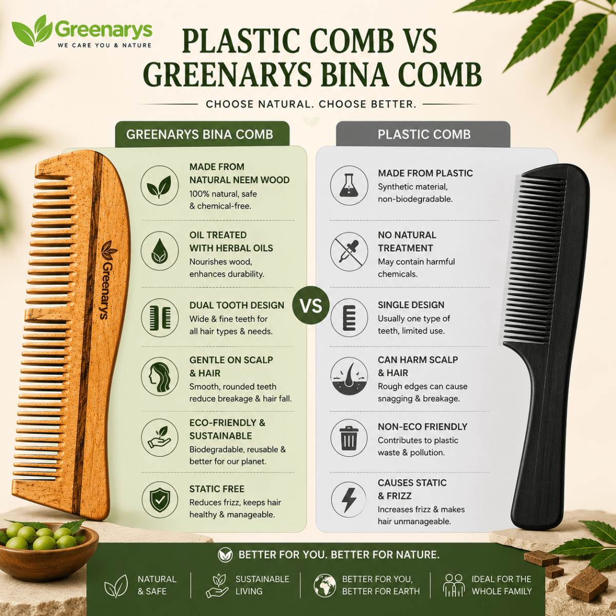 Greenarys Bina Comb | Oil Treated Neem Wood Hair Comb | Dual Tooth Wooden Comb for Daily Hair Care - Greenarys