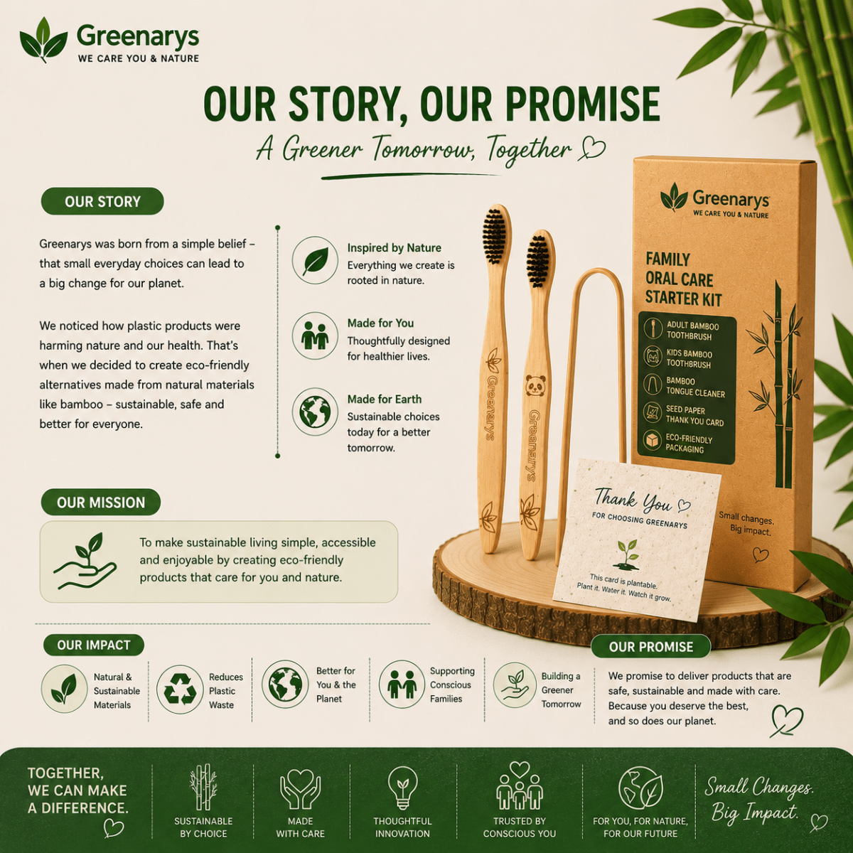 Greenarys Family Oral Care Starter Kit | Adult Bamboo Toothbrush, Kids Bamboo Toothbrush, Bamboo Tongue Cleaner, Eco-Friendly Packaging - Greenarys
