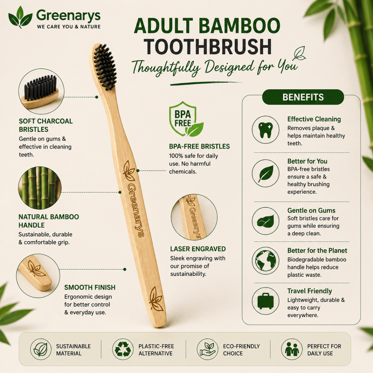 Greenarys Family Oral Care Starter Kit | Adult Bamboo Toothbrush, Kids Bamboo Toothbrush, Bamboo Tongue Cleaner, Eco-Friendly Packaging - Greenarys