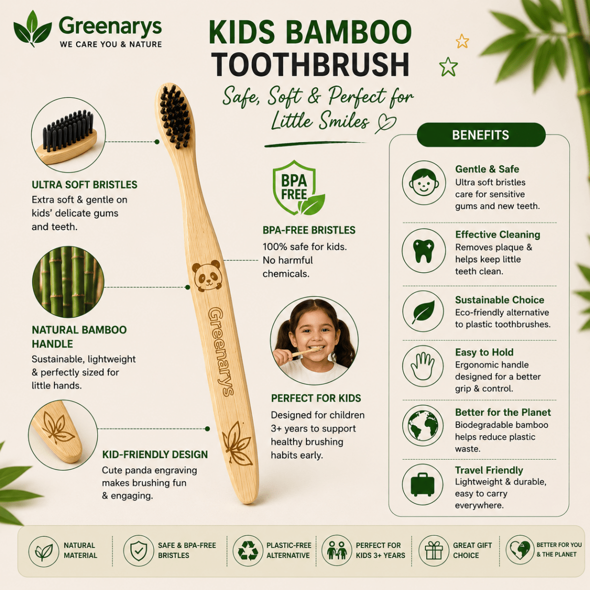 Greenarys Family Oral Care Starter Kit | Adult Bamboo Toothbrush, Kids Bamboo Toothbrush, Bamboo Tongue Cleaner, Eco-Friendly Packaging - Greenarys