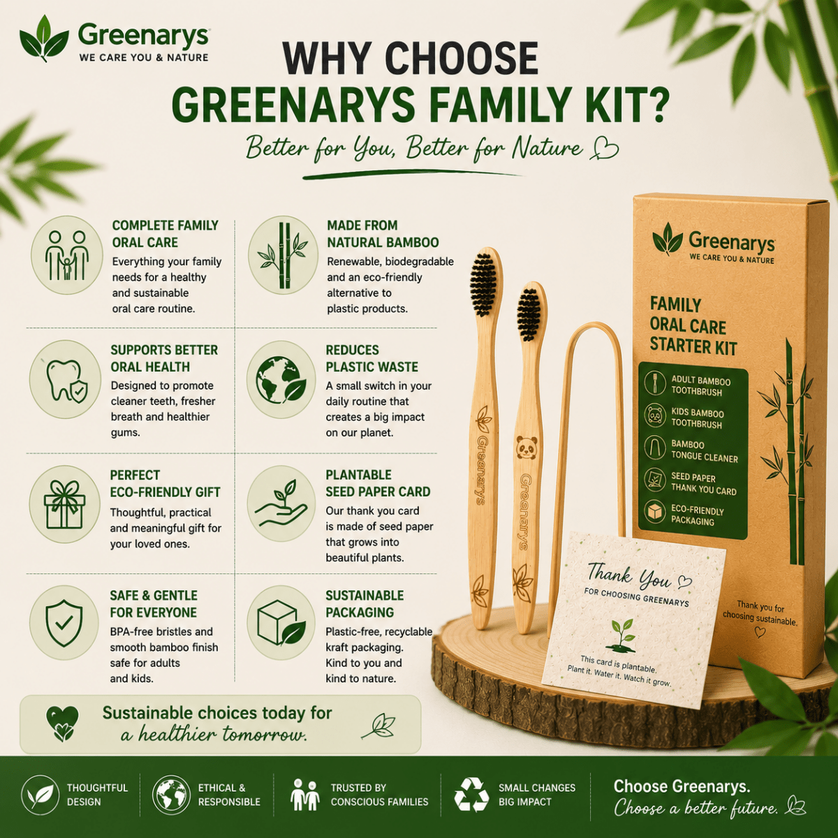 Greenarys Family Oral Care Starter Kit | Adult Bamboo Toothbrush, Kids Bamboo Toothbrush, Bamboo Tongue Cleaner, Eco-Friendly Packaging - Greenarys