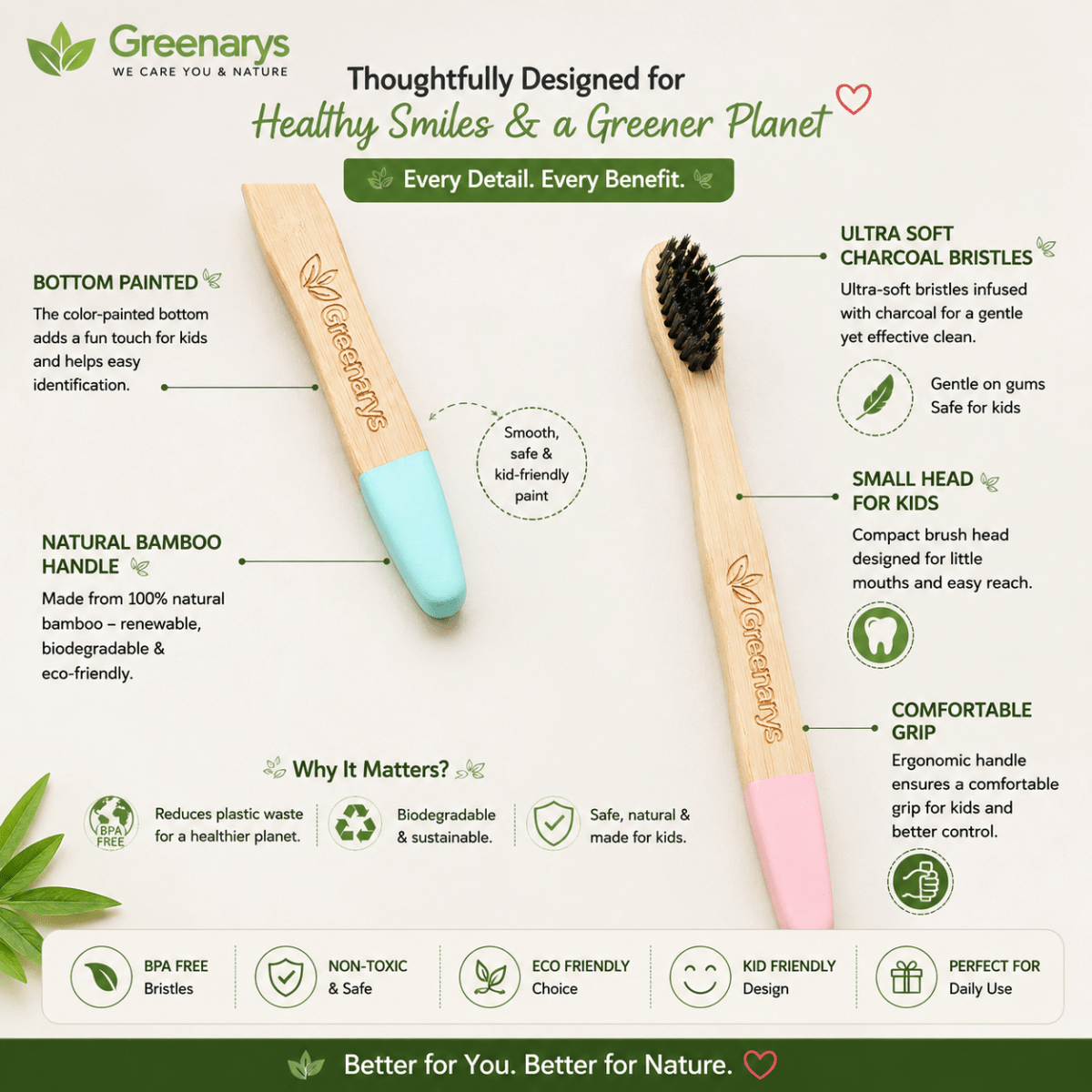 Greenarys Kids Bamboo Toothbrush | Ultra Soft Charcoal Bristles Bottom Painted | Eco-Friendly & BPA-Free | Brush for Children - Greenarys