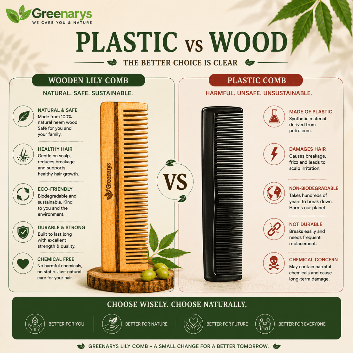Greenarys Lily Comb | Oil Treated Neem Wood Dual Tooth Hair Comb | Wide & Fine Teeth Wooden Comb for Daily Hair Care - Greenarys