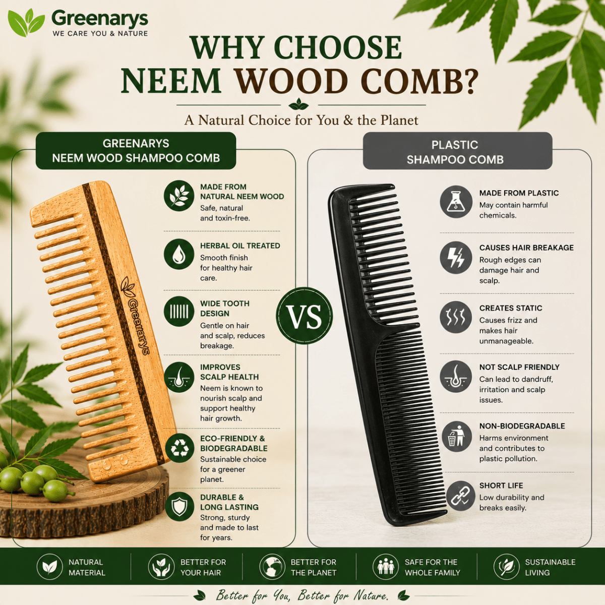 Greenarys Neem Wood Shampoo Comb | Oil Treated Wooden Wide Tooth Comb | Eco-Friendly Hair Care - Greenarys