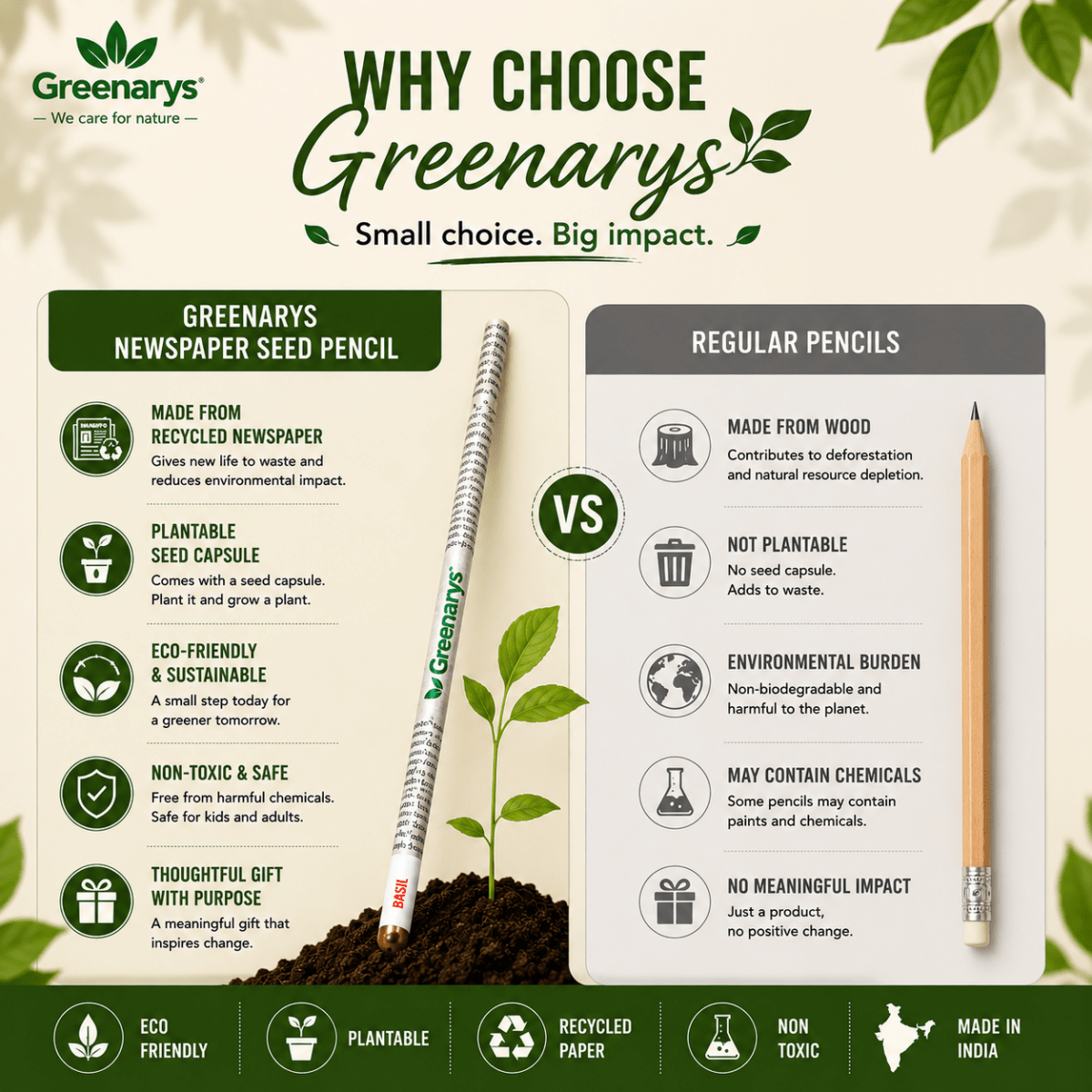 Greenarys Newspaper Seed Pencil | Recycled Newspaper Plantable Pencil - Greenarys